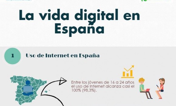 Infografía: La vida digital en España